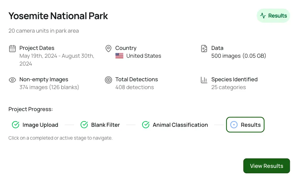 Animal Detect platform dashboard interface